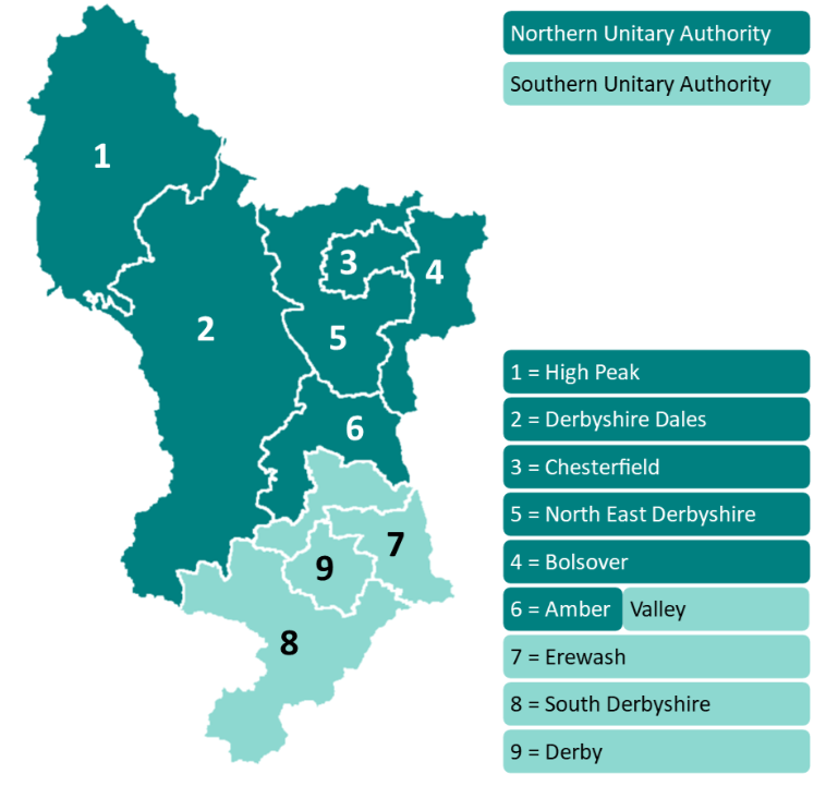 LGR Decision Map
